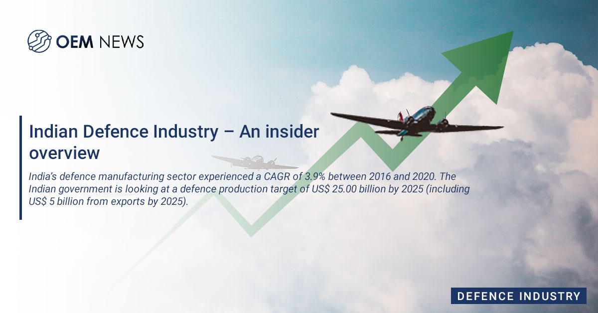 Indian Defence Industry – Insider Overview - Research & Analysis Report