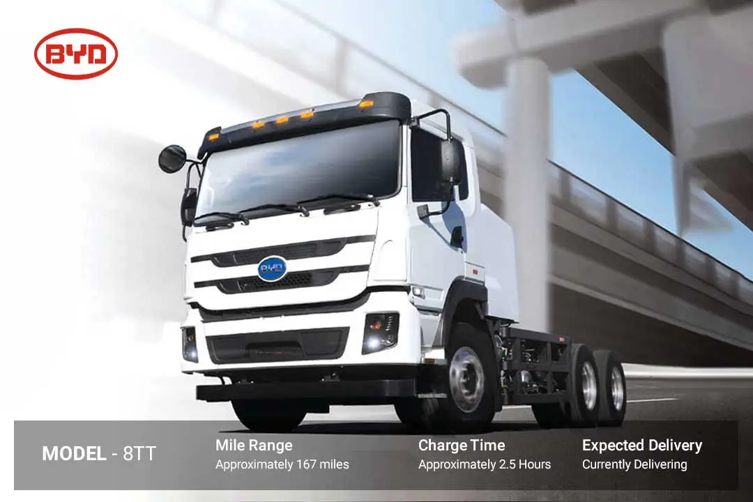 BYD 8TT EV Electric Truck specifications comparison