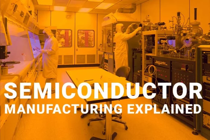 The Fascinating Journey of Sand to Silicon in Semiconductor Microchip Manufacturing